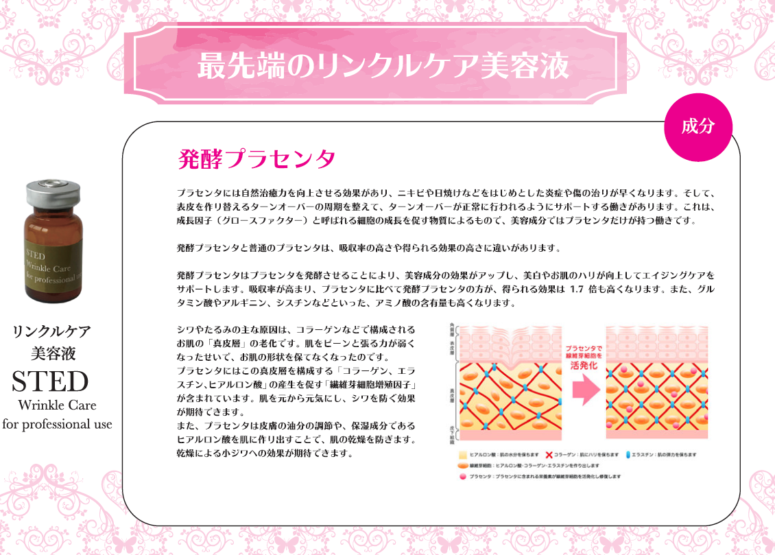 二―ドレスインジェクター